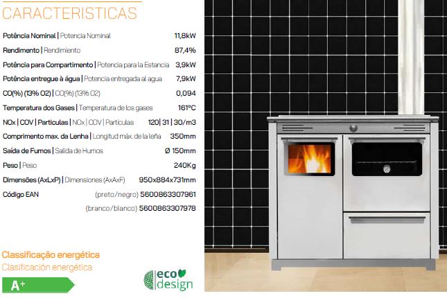 COCINA LEÑA HIDROCALEFACTORA TROPICAL AC BLANCO 11,8kw 884x935x730 METLOR 