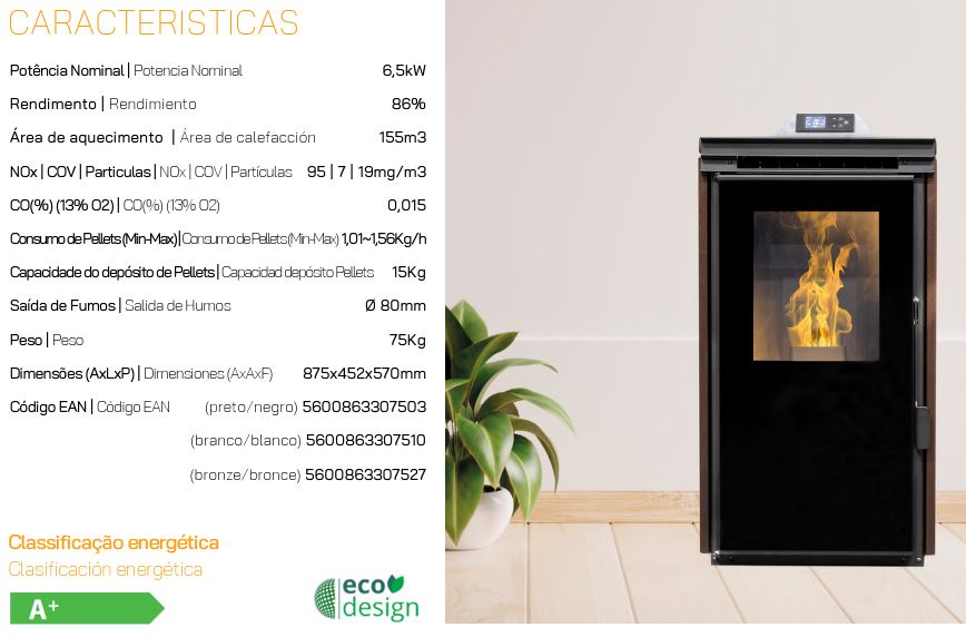 ESTUFA DE PELLES CON VENTILADORES 6,5kW ADRIANA 6 NEGRO METLOR