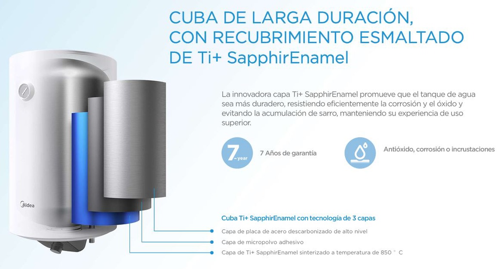 Cuba termo electrico 50L larga duracion esmaltado ti