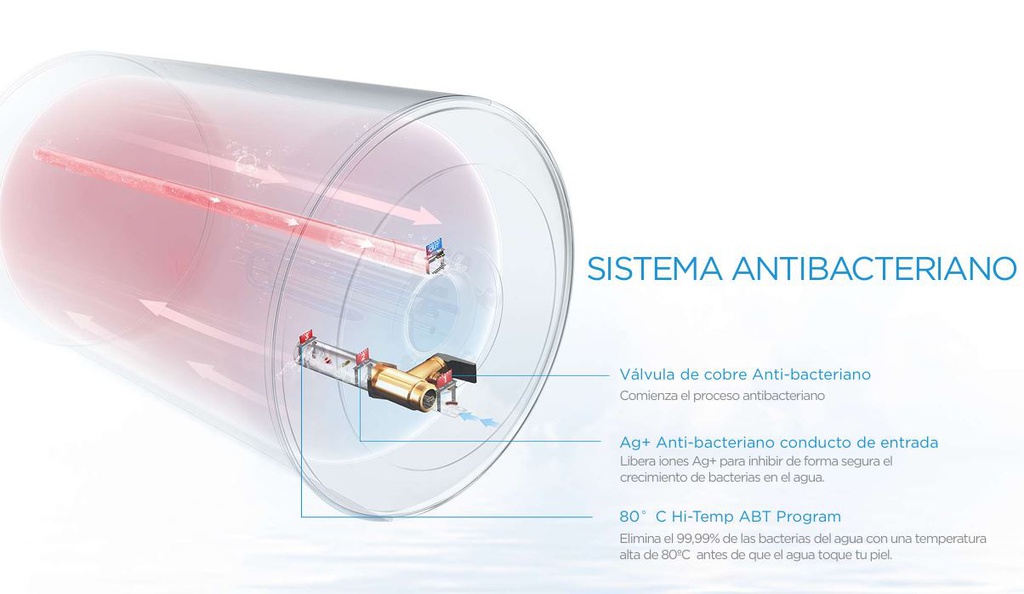 SISTEMA ANTIBACTERIANO TERMO ELECTRICO 50L