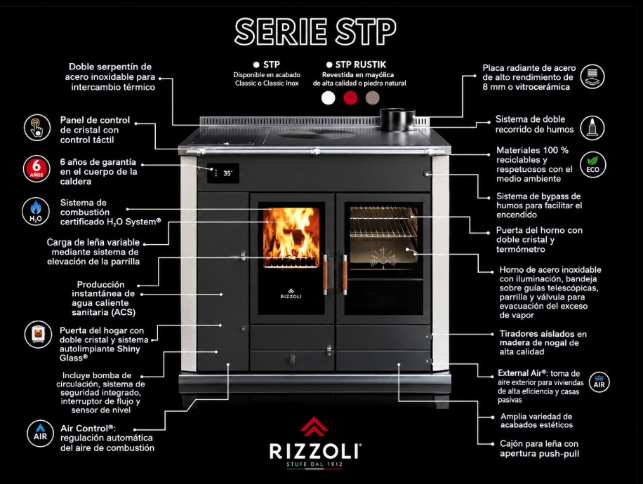 TERMOCOCINA DE LEÑA STP Rustik Rojo 10,5kW RIZZOLI