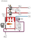 CALDERA CONDENSACION EFICON 30AS ESQUEMA HIDRÁULICO