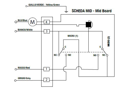 VALVULA DE ZONA 2 VIAS 3/4" CON MICRO AUXILIAR MUT SF 20-2 M1